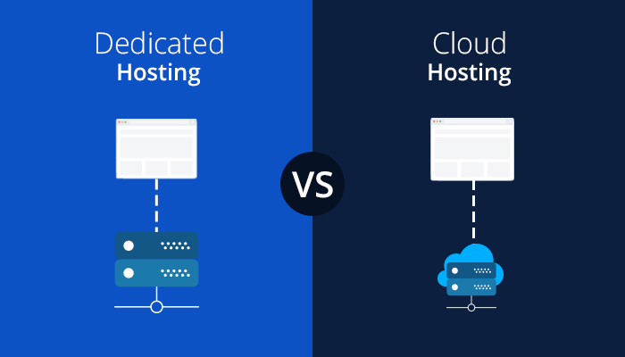 Dedicated Server vs Shared Hosting: Learn the difference!