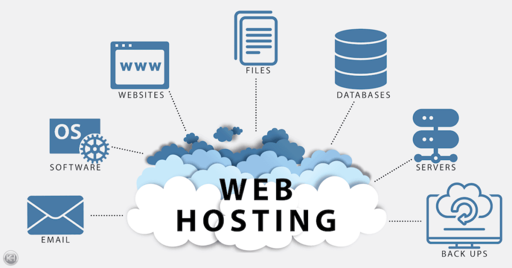 dedicated hosting service levels